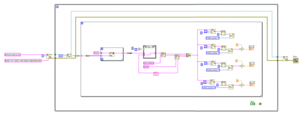 LabviewExampleOverview-600x234