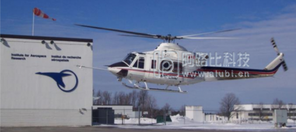 LPVR-DUO在空中直升机的应用