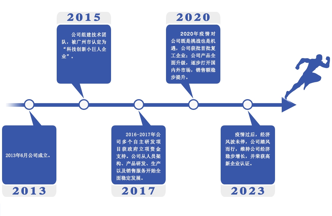 20250114